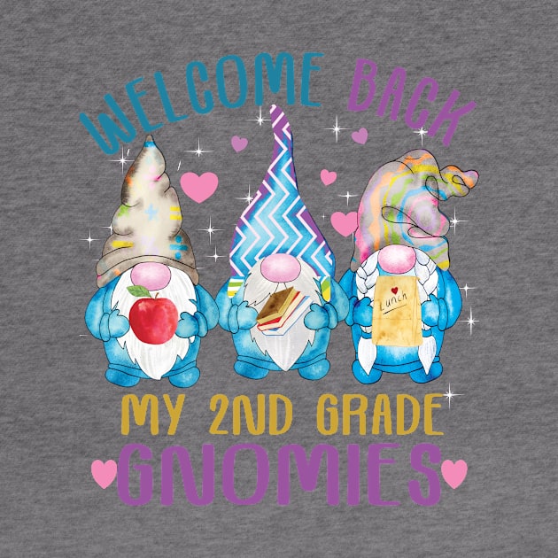 Welcome back my 2nd grade gnomies..back to school gift by DODG99